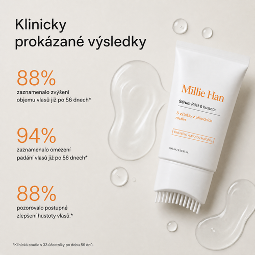 Vlasové sérum Millie Han – Růst a hustota