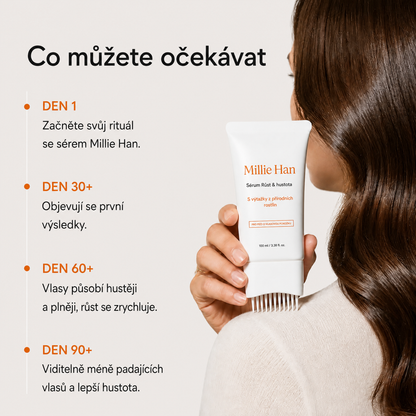 Co můžete očekávat: časová osa výsledků od 1. dne po 90+ dní
